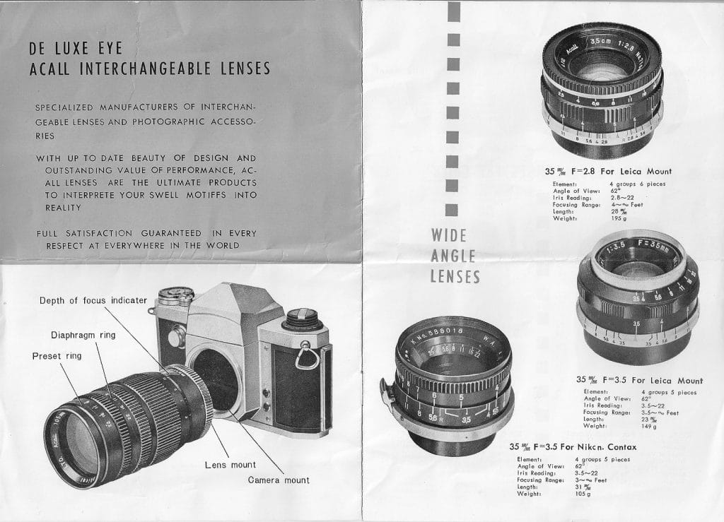 Page from a Kyoei catalog showing a number of 35mm lenses for M39 and Nikon mounts