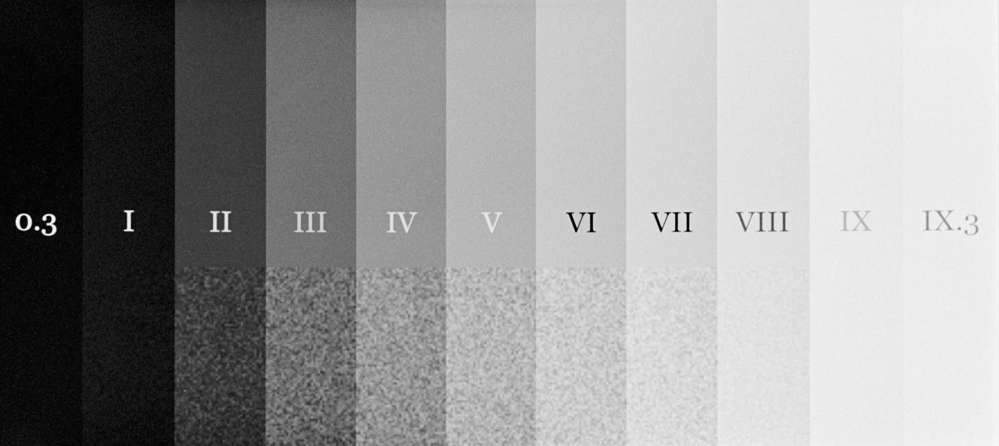 A New (and Experimental) Method for Evaluating Film